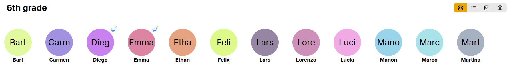 Панель класу