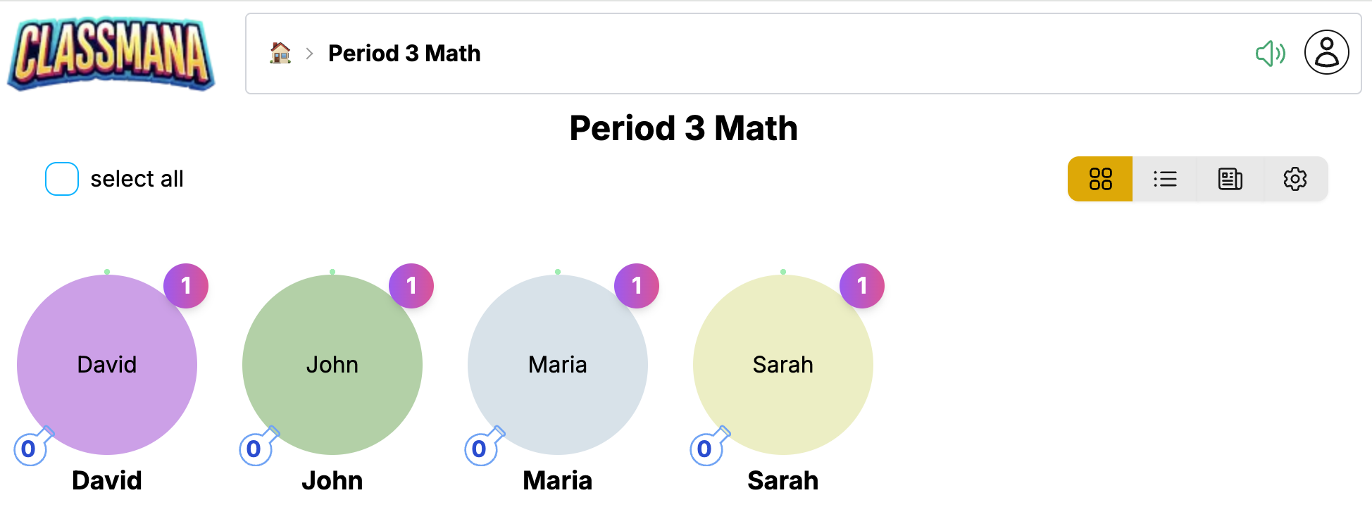 Вид сітки учнів